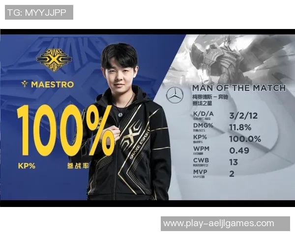 电竞实时数据分析LNG战术体系的整体压制与策略探讨 电竞实时数据分析LNG战术体系的整体压制与策略探讨