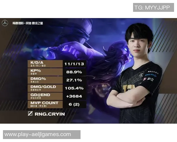 电竞比分大师赛中RNG团队协作表现分析与点评探讨 电竞比分大师赛中RNG团队协作表现分析与点评探讨