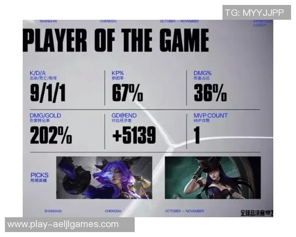 探讨S15LOL比分中V5战队灵活性对比赛策略的影响与启示