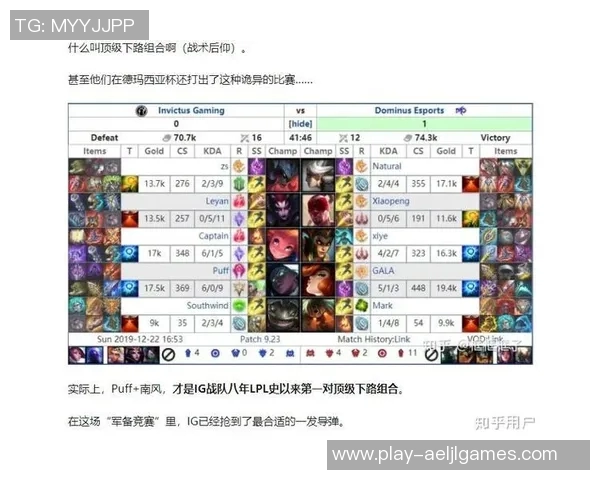 esports数据赛后复盘V5与IG对决的战术分析与思考 esports数据赛后复盘V5与IG对决的战术分析与思考