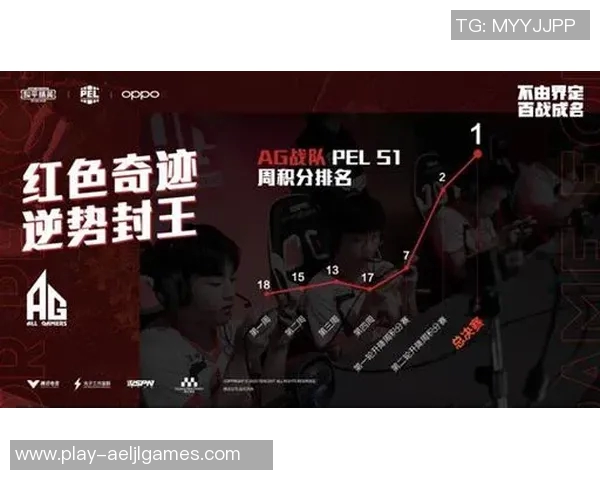 2026电竞新闻S15LOL比赛中TES战队的防守体系与和平精英战术的深度解析与比较