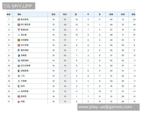 2026电竞新闻世界大师赛积分榜V5强势领跑以86分稳居第一名